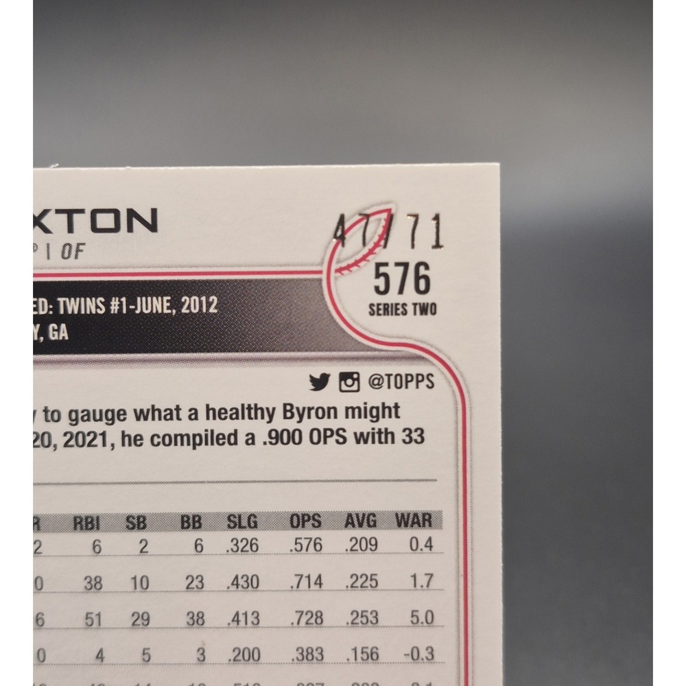 2022 Topps Byron Buxton 576 Black Parallel /71 Minnesota Twins SP MLB Card - Picture 8 of 10
